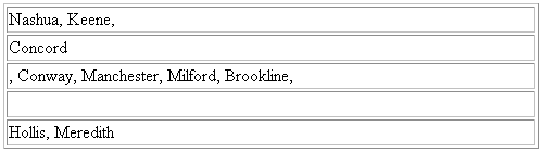 Description of Figure 20-11 follows