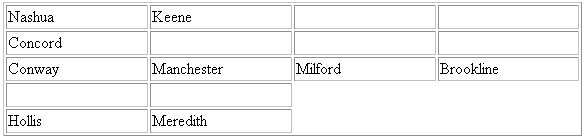Description of Figure 20-12 follows
