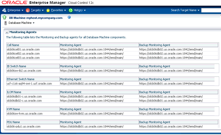 Monitoring Agents Example