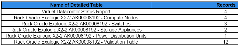 Description of Figure 20-15 follows