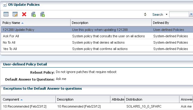 Description of Figure 13-4 follows