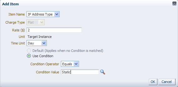 Charge item with IP address type condition static