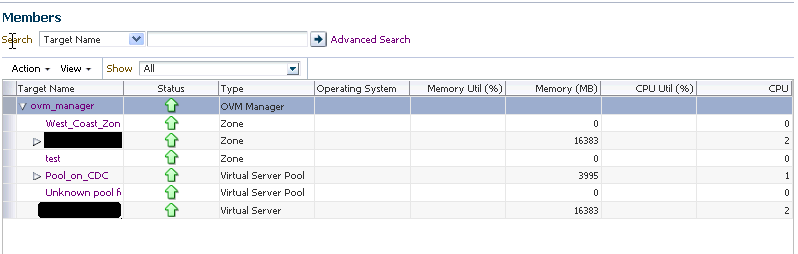 Viewing and Managing Members