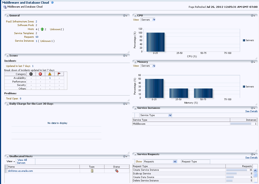Middleware and Database Cloud Home Page
