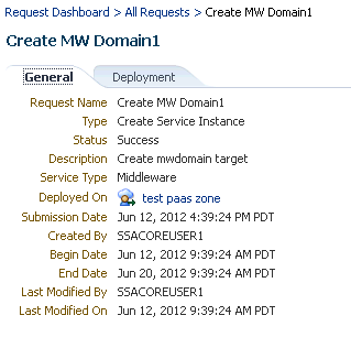 Request Dashboard Details Page