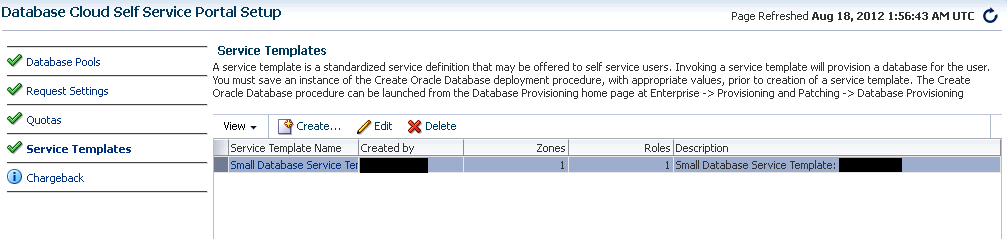 DBaaS Setup: Templates