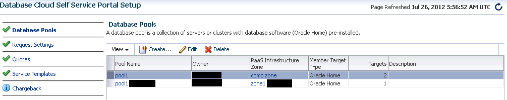 Database Zones