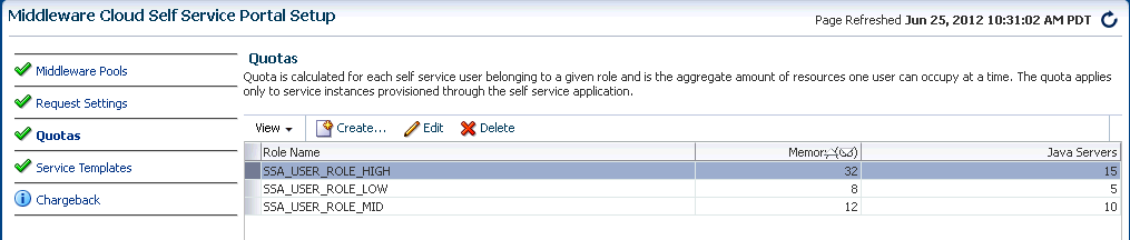 Middleware Cloud Self Service Portal Setup: Quotas
