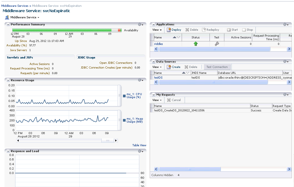 Middleware Service Home Page