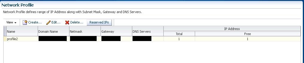 Network Profile
