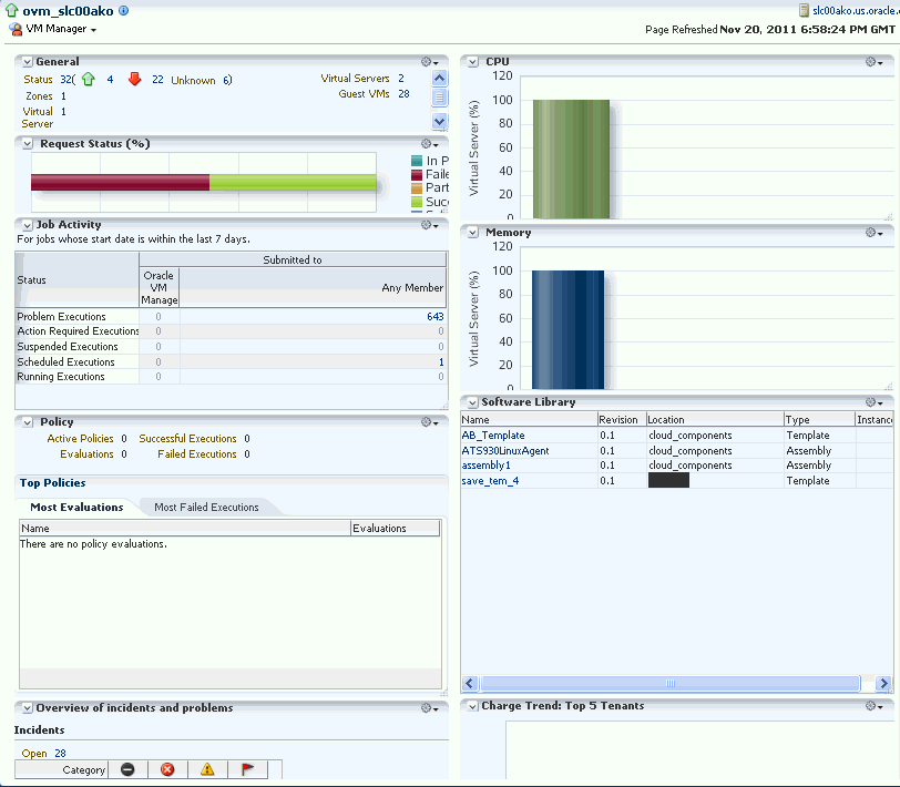 OVM Manager Home Page