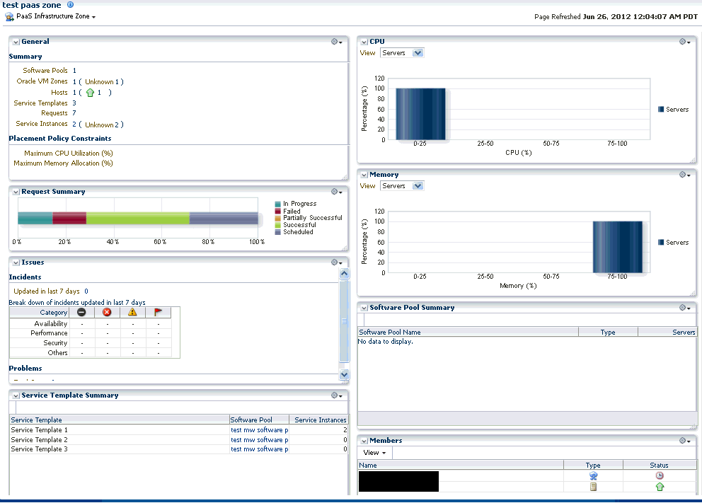 PaaS Infrastructure Zone Home Page
