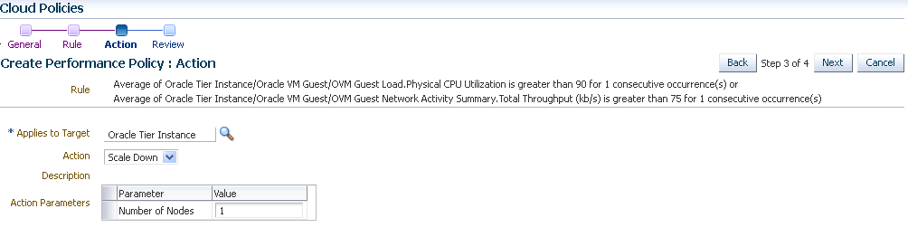 Performance Policy: Actions Page (Example 1)