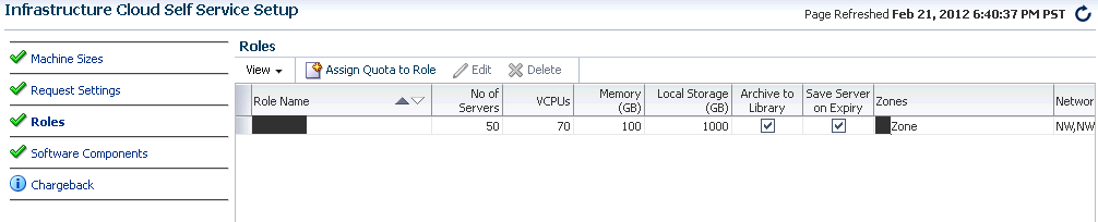 Self Service Portal Setup > Roles