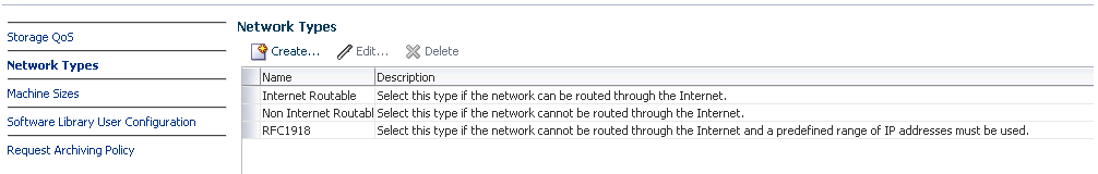 Network Types