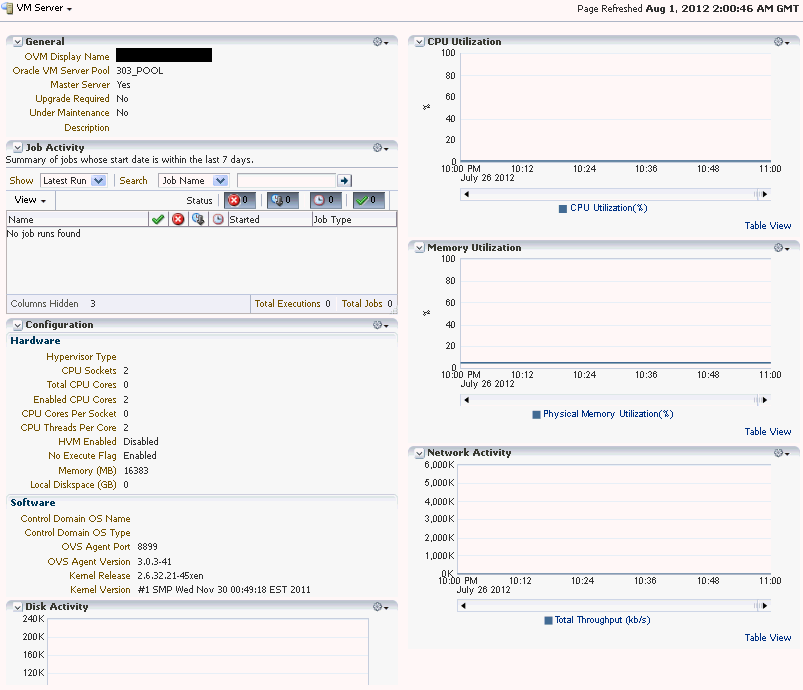 VM Server Home Page
