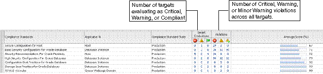 Description of Figure 1-2 follows