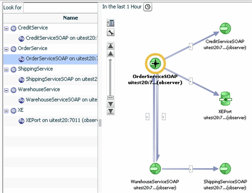 Description of table_and_graph.gif follows