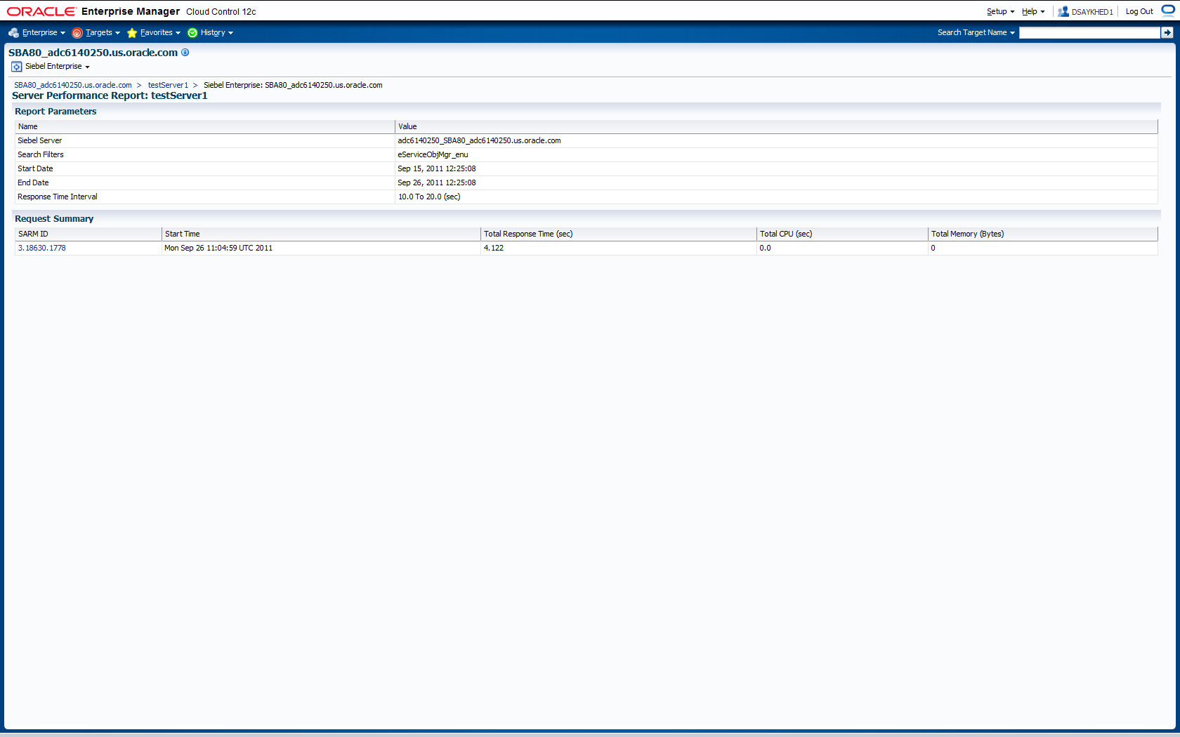 Shows data in Server Performance Report page