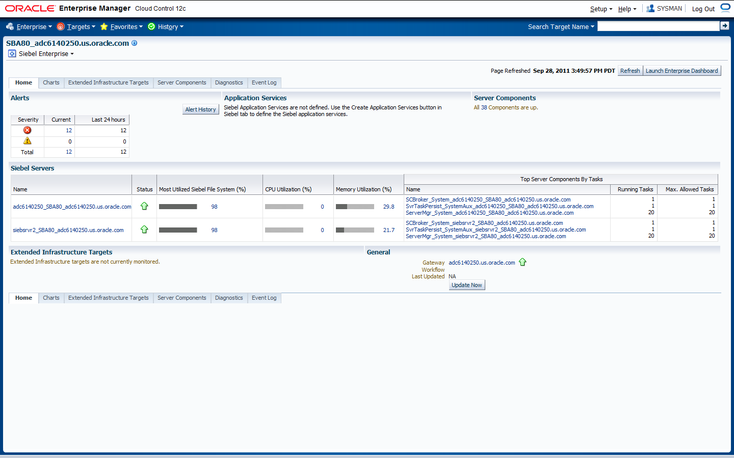 Shows sample data for Siebel Enterprise Home page.