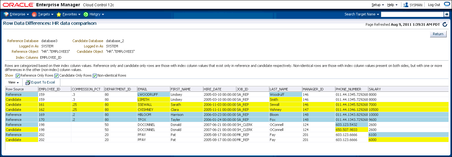 Data Comparison Row Differences
