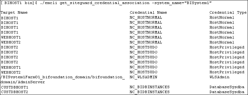 Description of Figure 31-4 follows