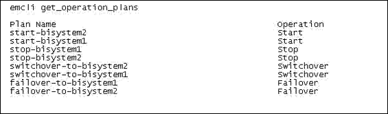 Description of Figure 31-5 follows