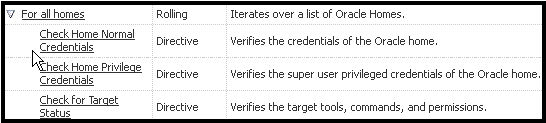 Surrounding text describes step_directive.gif.