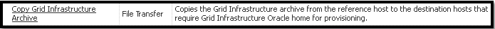 Surrounding text describes step_filetransfer.gif.