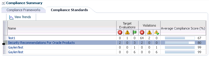 Description of Figure 27-5 follows