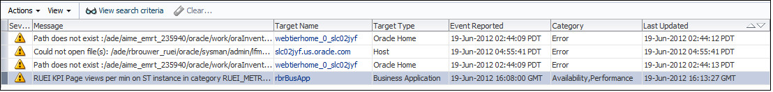 Description of Figure 5-22 follows