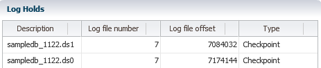 Description of Figure 4-22 follows