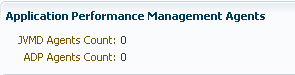 Surrounding text describes apm_agents.gif.