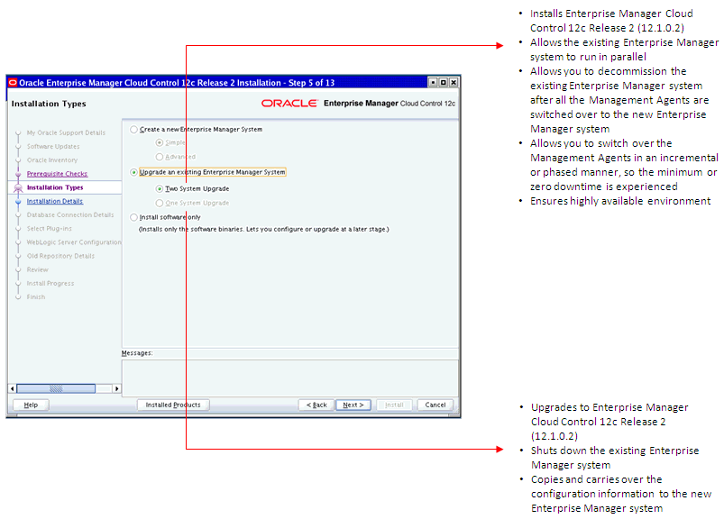Installation Wizard Upgrade Options