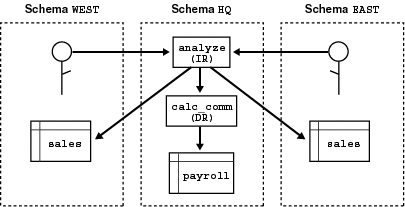 Text description of controll.gif follows.