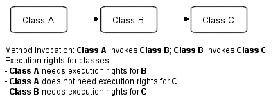 Text description of exeright.gif follows.