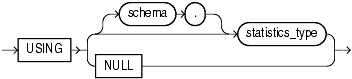 Description of using_statistics_type.gif follows