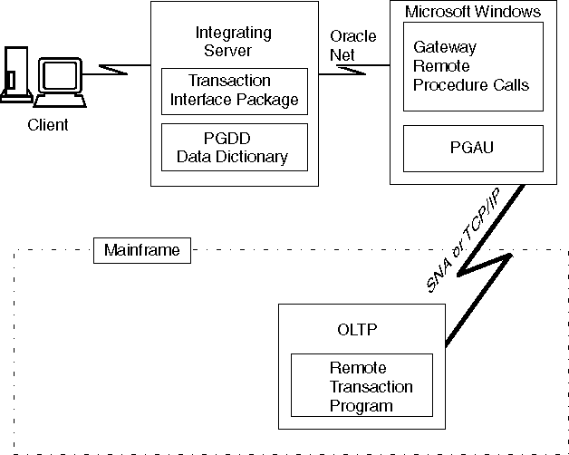 Description of 1_1trms.gif follows