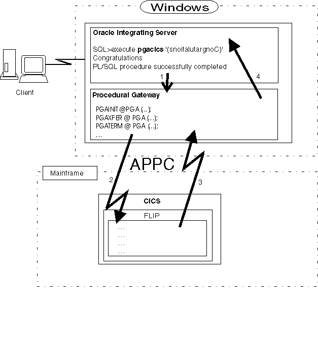 Description of 1_3svrcm.gif follows