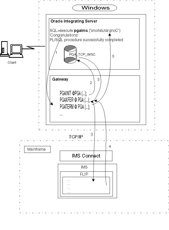 Description of 1_4svtcp.gif follows