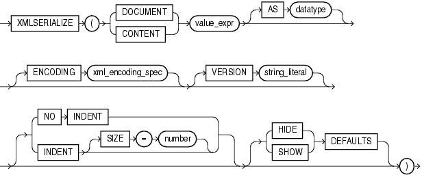 Description of Figure 17-10 follows