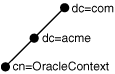 Description of Figure 8-2 follows