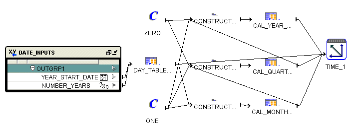 Description of Figure 6-5 follows