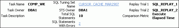 Description of sql_perf_rep_gen.gif follows