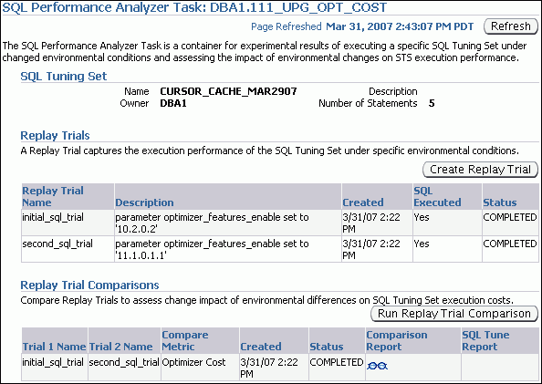 Description of sql_perf_task_rep.gif follows