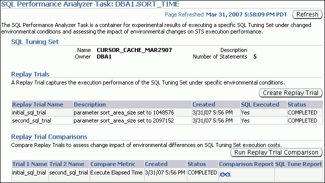 Description of sql_perf_task_rep2.gif follows