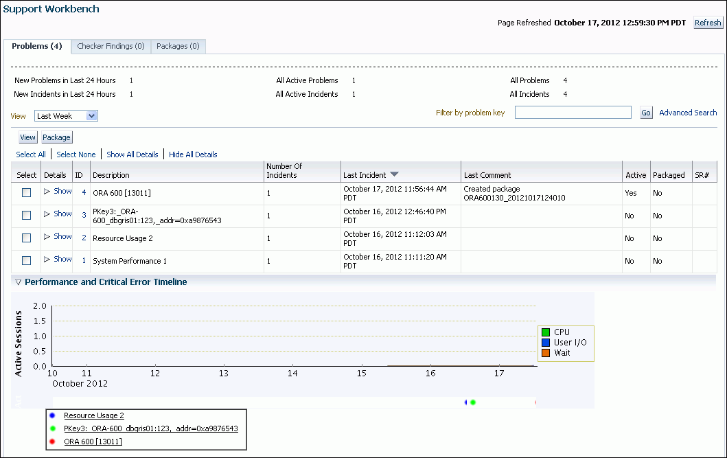 Description of Figure 9-5 follows