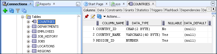 Description of the illustration sqld_view_table.gif follows