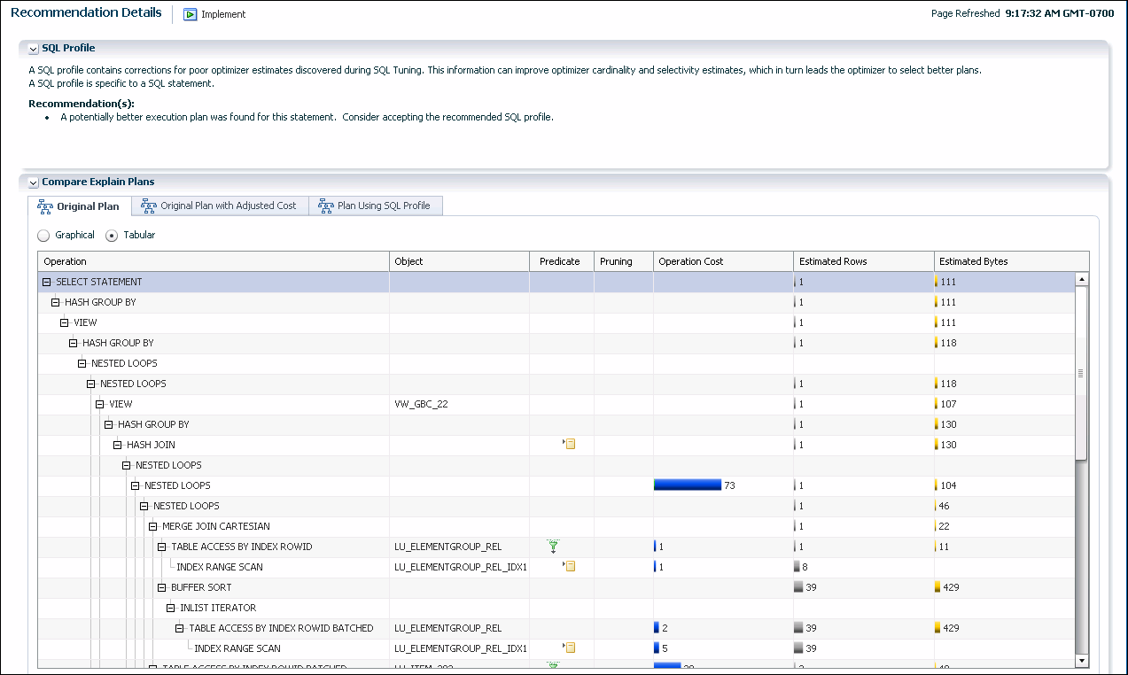 Description of the illustration sqlta_auto_1_stmt_recomd.gif follows