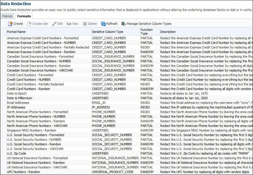 Description of "Figure 11-3 Default Oracle Data Redaction Formats" follows